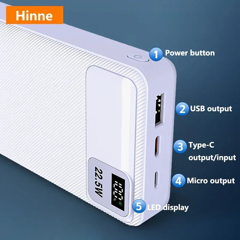 10/20000mAH Fast Charge Power Pack - LED Display & Multi-Port | Charging Accessories| - Shoppix
