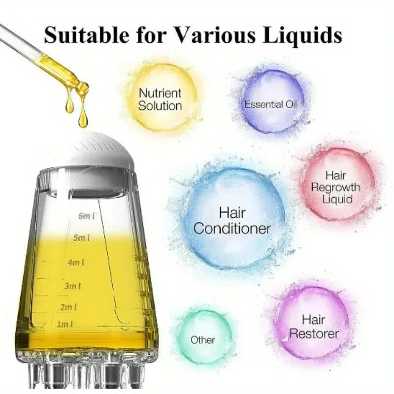 Portable Scalp Massage Comb: Your Essential Hair Care Companion | Massagers | - Shoppix