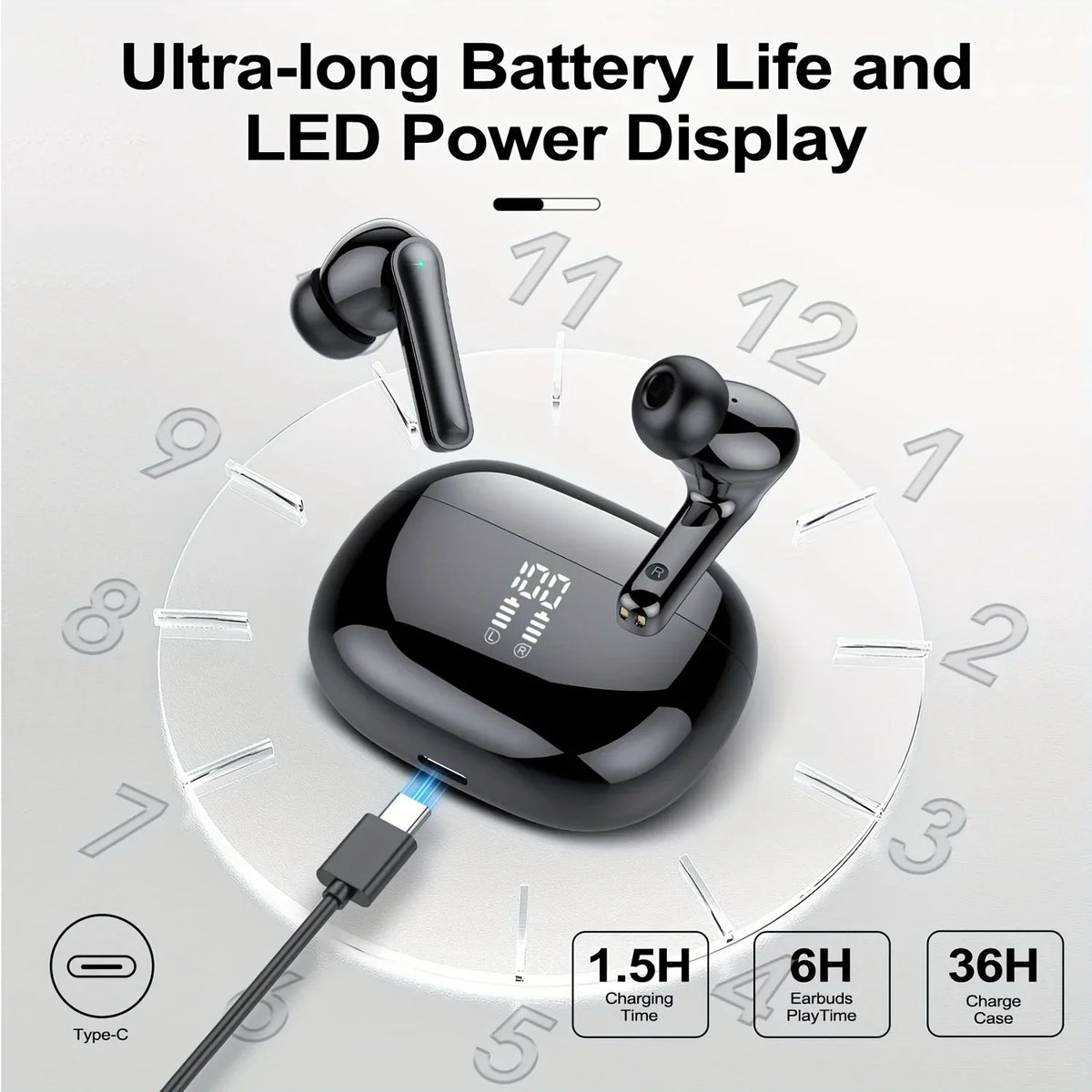 Wireless Bluetooth 5.3 Earphones