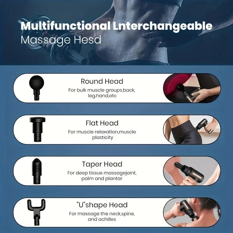1pc Deep Tissue Massage Gun - Handheld, Compact Design