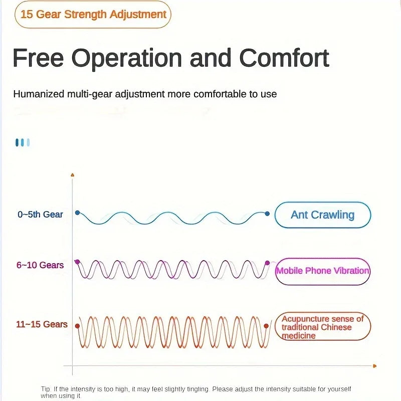 Ultimate Relaxation: Multifunctional Neck Massager | Massagers | - Shoppix