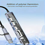 Versatile USB C Hub with Docking Station for MacBook and Other Devices | Electronics | Computer & Laptop Accessories - Shoppix