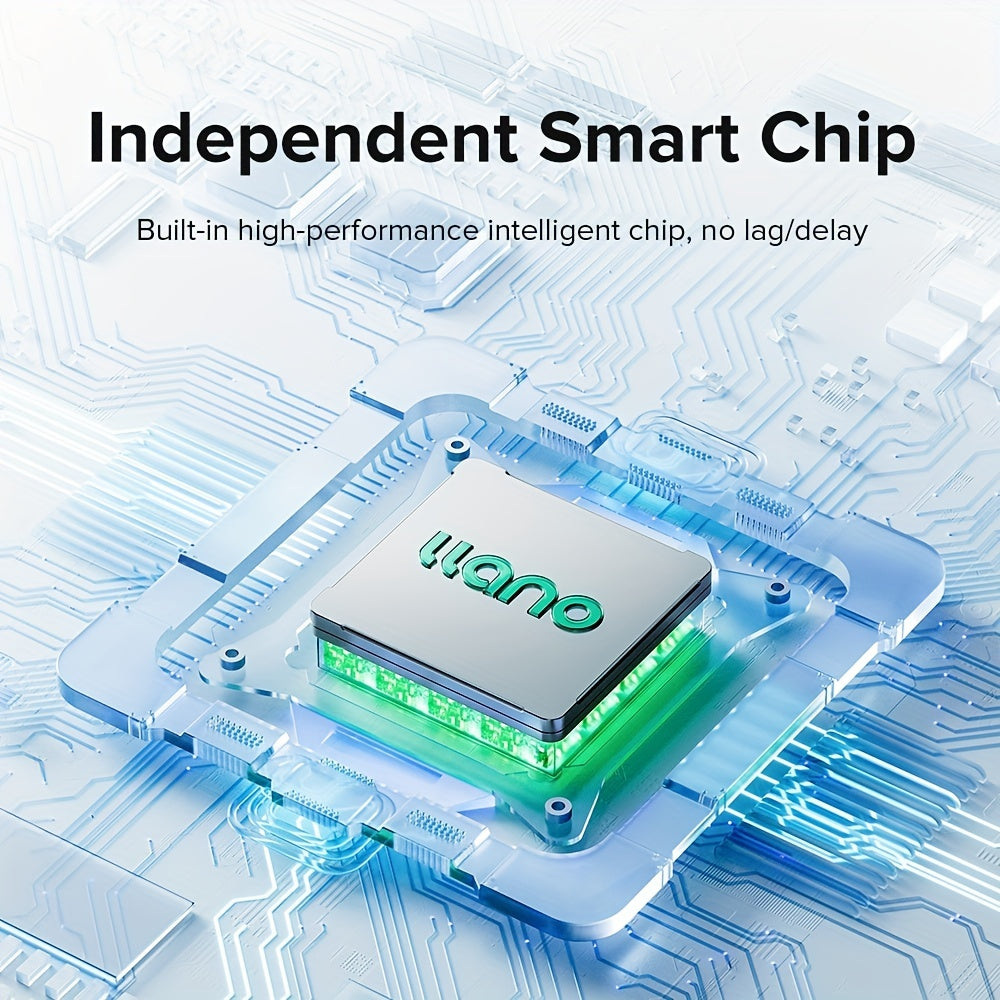 Erweitern Sie Ihre Konnektivität mit dem LLANO USB USB-C Hub | Gadgets|