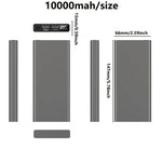 10/20K Fast Charge Power Bank with LED Display & Multi-Port |Power Banks|