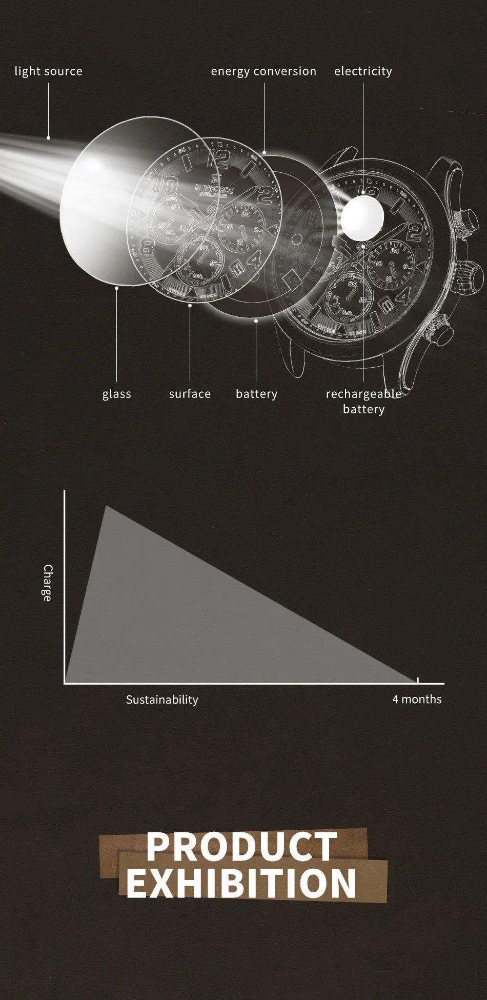 NAVIFORCE Luxury Watches for Men Eco-Drive Movement Casual Genuine Leather Strap 5ATM Waterproof Luminous Wristwatches Gift 2025