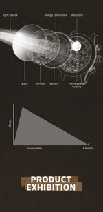 NAVIFORCE Luxury Watches for Men Eco-Drive Movement Casual Genuine Leather Strap 5ATM Waterproof Luminous Wristwatches Gift 2025