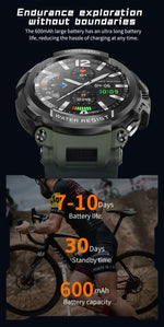 2025 Men’s Military Smartwatch – 1.5″ HD, 100 Sports Modes & IP68 Waterproof