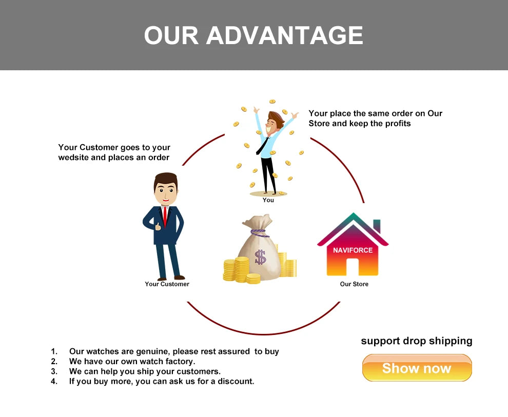 NAVIFORCE Luxury Watches for Men Eco-Drive Movement Casual Genuine Leather Strap 5ATM Waterproof Luminous Wristwatches Gift 2025