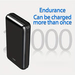 20K mAH Dual Input Fast Charge Power Bank | Power Banks |