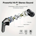 Wireless Bluetooth 5.3 Earphones