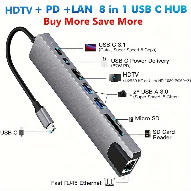 Expand Your Connectivity with the 8-in-1 USB-C Hub HDTV Adapter with Ethernet | Charging Accessories|