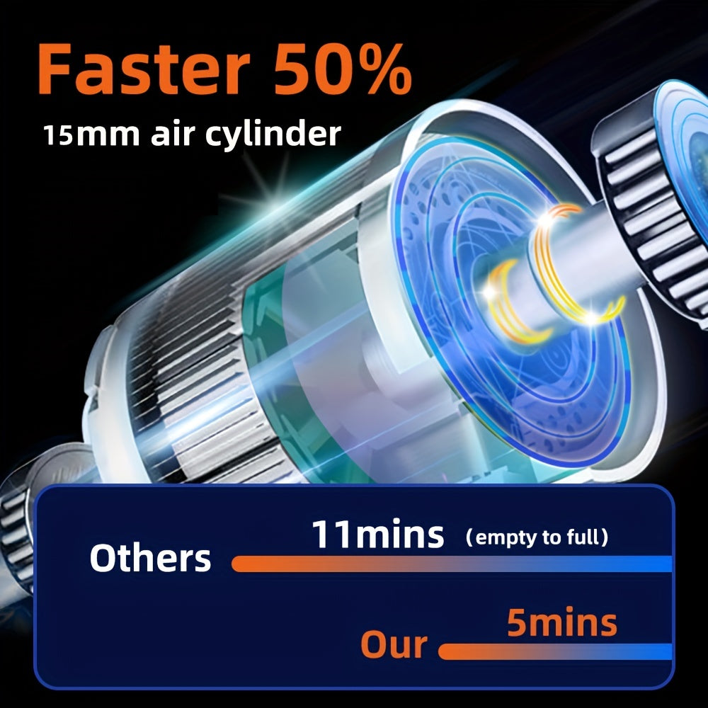 Stay Prepared on the Road with our Cordless Electric Car Air Pump | Car Accessories| - Shoppix