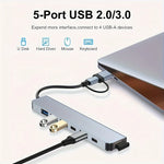 Simplifiez votre connectivité avec le hub USB-C 8 en 1 | Accessoires de chargement |