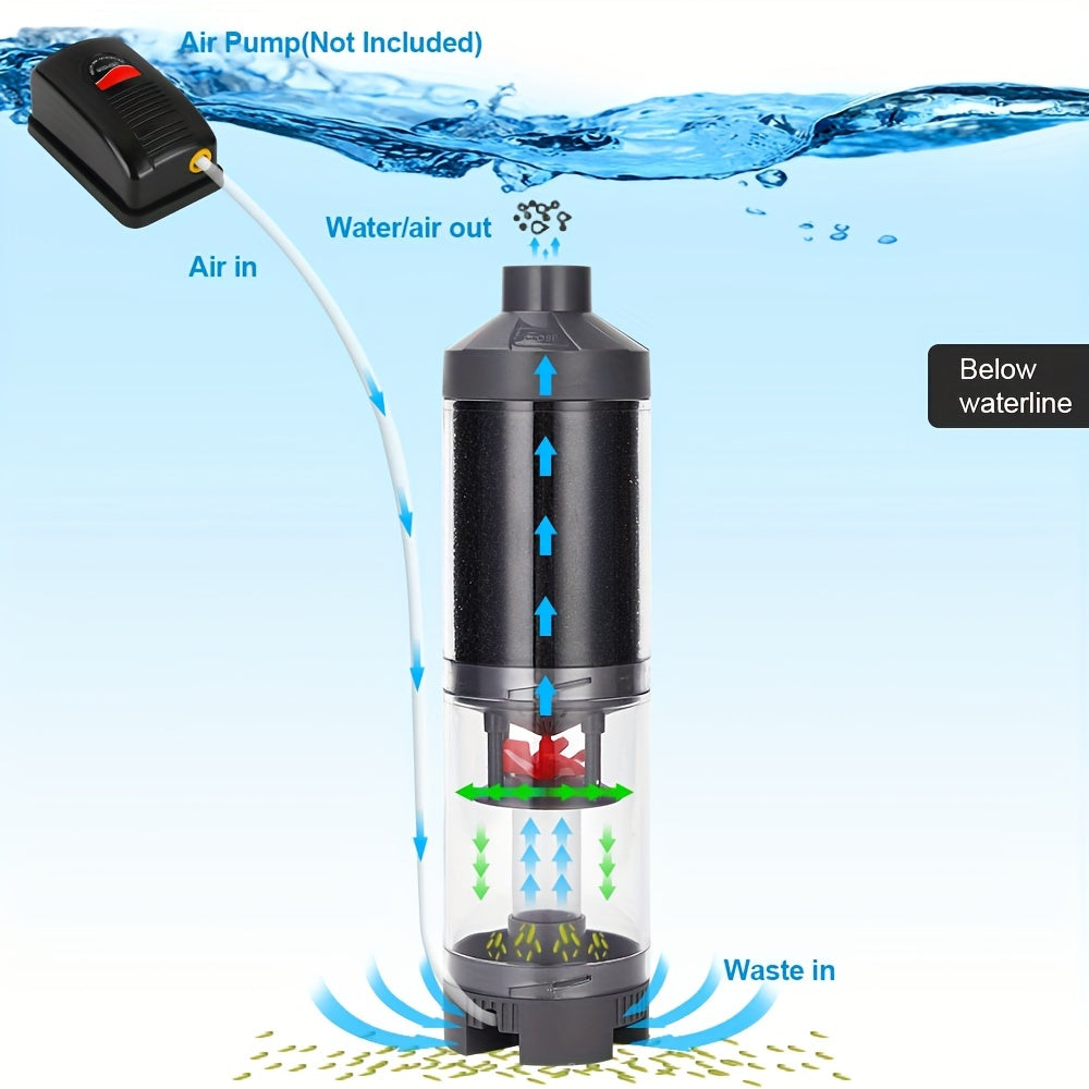 Silent Transparent Fish Tank Cleaner - Fully Transparent Fish Waste Collector, Aquarium Sewage Collector With Automatic Cleaning Filter