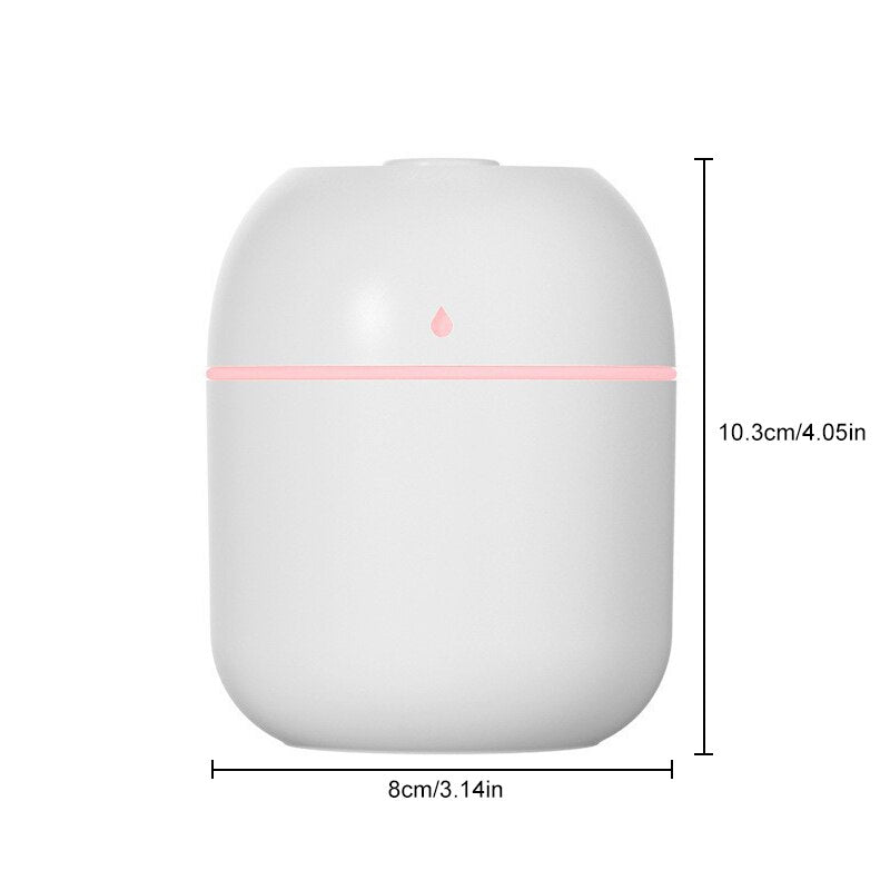 USB Portable Home Humidifier: Fresh Air Anywhere, Anytime! | AIr Quality | - Shoppix