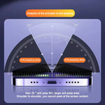 5-Pack 9H Hardness Tempered Glass Privacy Screen Protector for iPhone 11/12/13/14/15/16 Series - Anti-Spy Glossy Shield