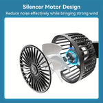 Stay Cool On the Go: Double-Headed Car Fan with 360° Rotation | Car Accessories | - Shoppix