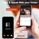 1 Stück kabellose Tuya-Türklingelkamera mit HD-Video, Nachtsicht und Sprachänderung, Smart-Home-Sicherheitssystem-Monitor, Türklingelkamera, WLAN, intelligente visuelle Türklingel, Haussprechanlage, wiederaufladbare WLAN-Sicherheitstürklingel 