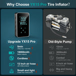 Portable Tire Inflator: Your Reliable Companion for On-the-Go Inflation | Car Accessories | - Shoppix