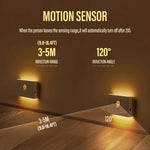 Illuminate Your Space: LED Smart Sensor Night Light Set | Lighting | - Shoppix