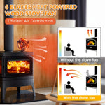 Efficient Heat Distribution: Fireplace Fan with Stove Thermometer | Heating Essentials | - Shoppix