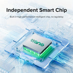 Erweitern Sie Ihre Konnektivität mit dem LLANO USB USB-C Hub | Gadgets|