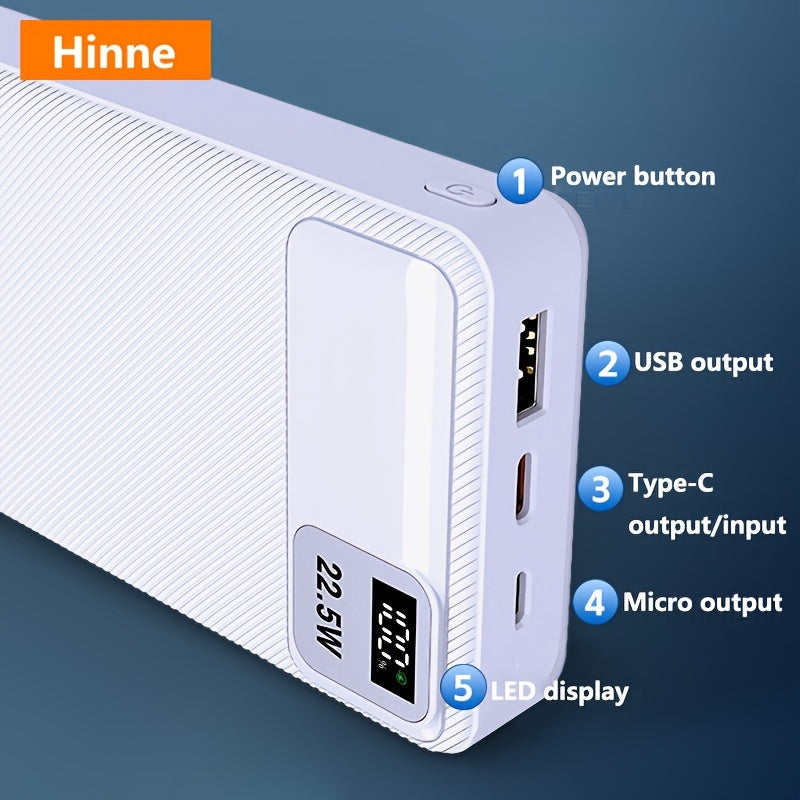 10/20000mAH Fast Charge Power Pack - LED Display & Multi-Port | Charging Accessories|