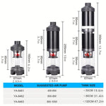 Silent Transparent Fish Tank Cleaner – Automatic Aquarium Waste Collector & Filter