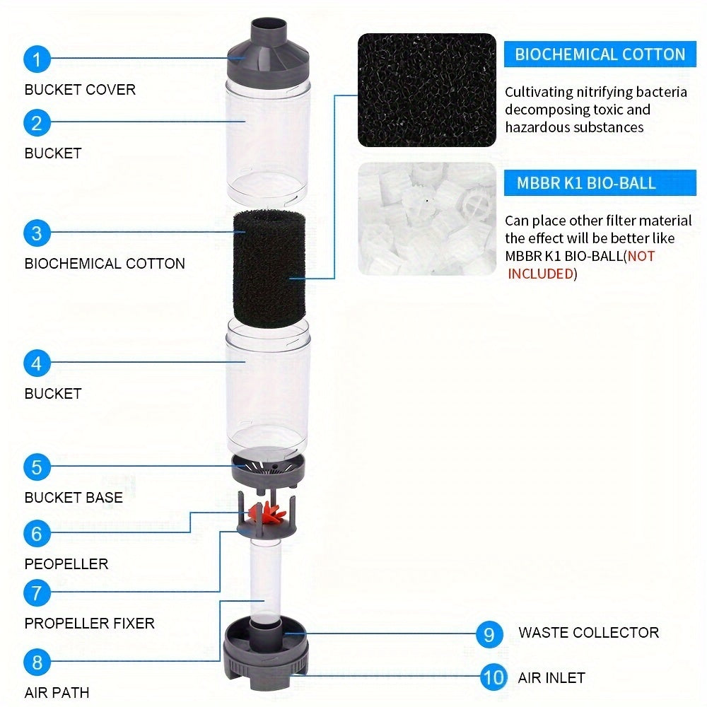 Silent Transparent Fish Tank Cleaner - Fully Transparent Fish Waste Collector, Aquarium Sewage Collector With Automatic Cleaning Filter